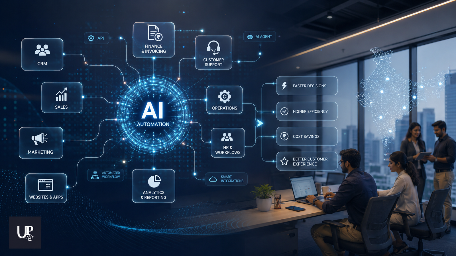 AI Automation for Businesses in India: How AI Can Transform Everyday Business Operations